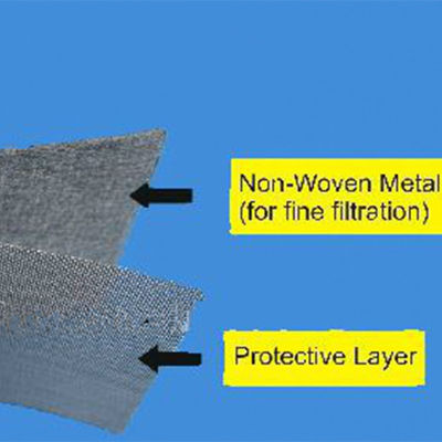Easy Cleaning  Metal Fiber Felt , Sintered Mesh Filter Wire Diameter 0.025-2.5mm